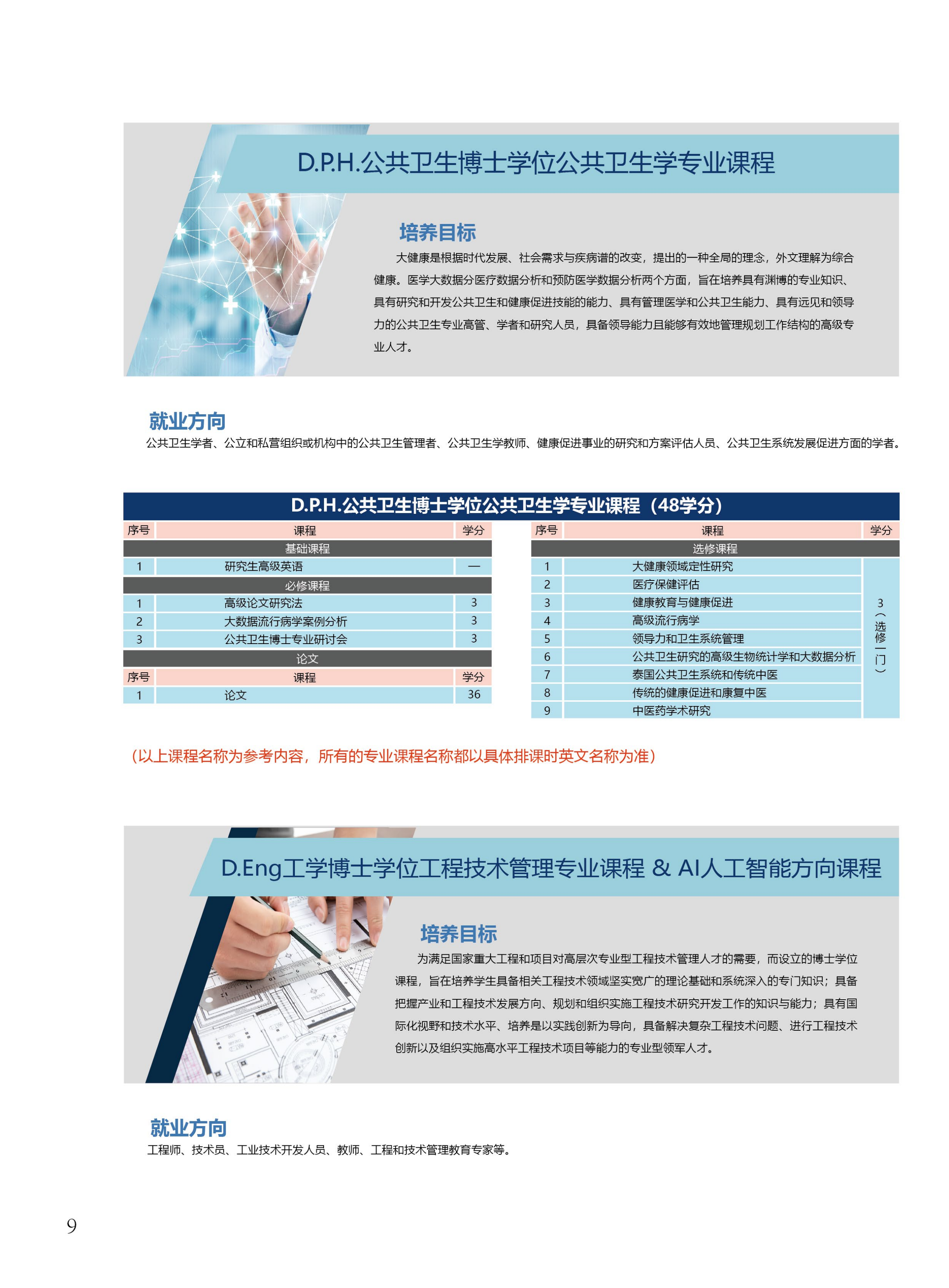 博士招生：泰國格樂大學博士圖冊_09.png