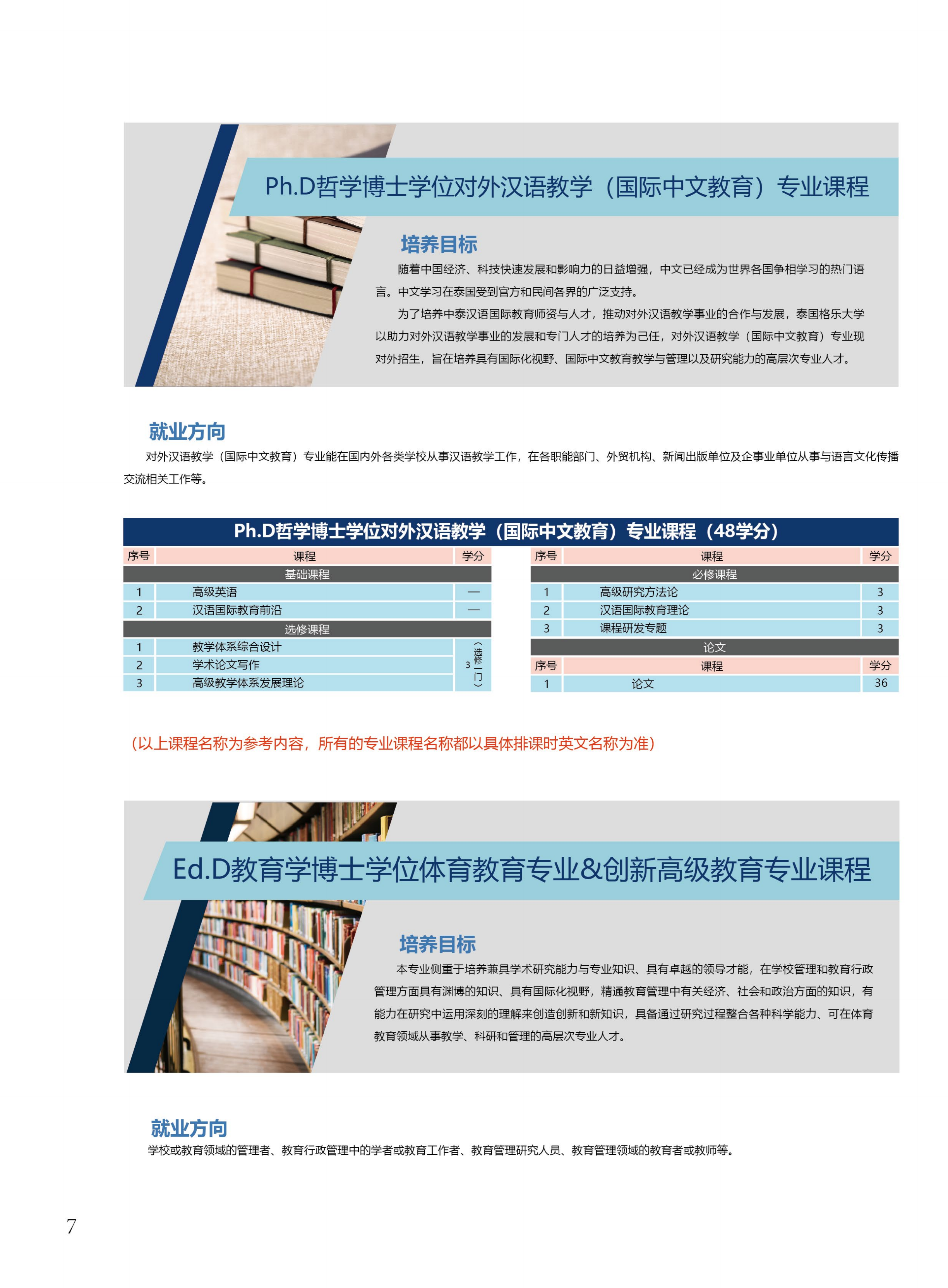 博士招生：泰國格樂大學博士圖冊_07.png