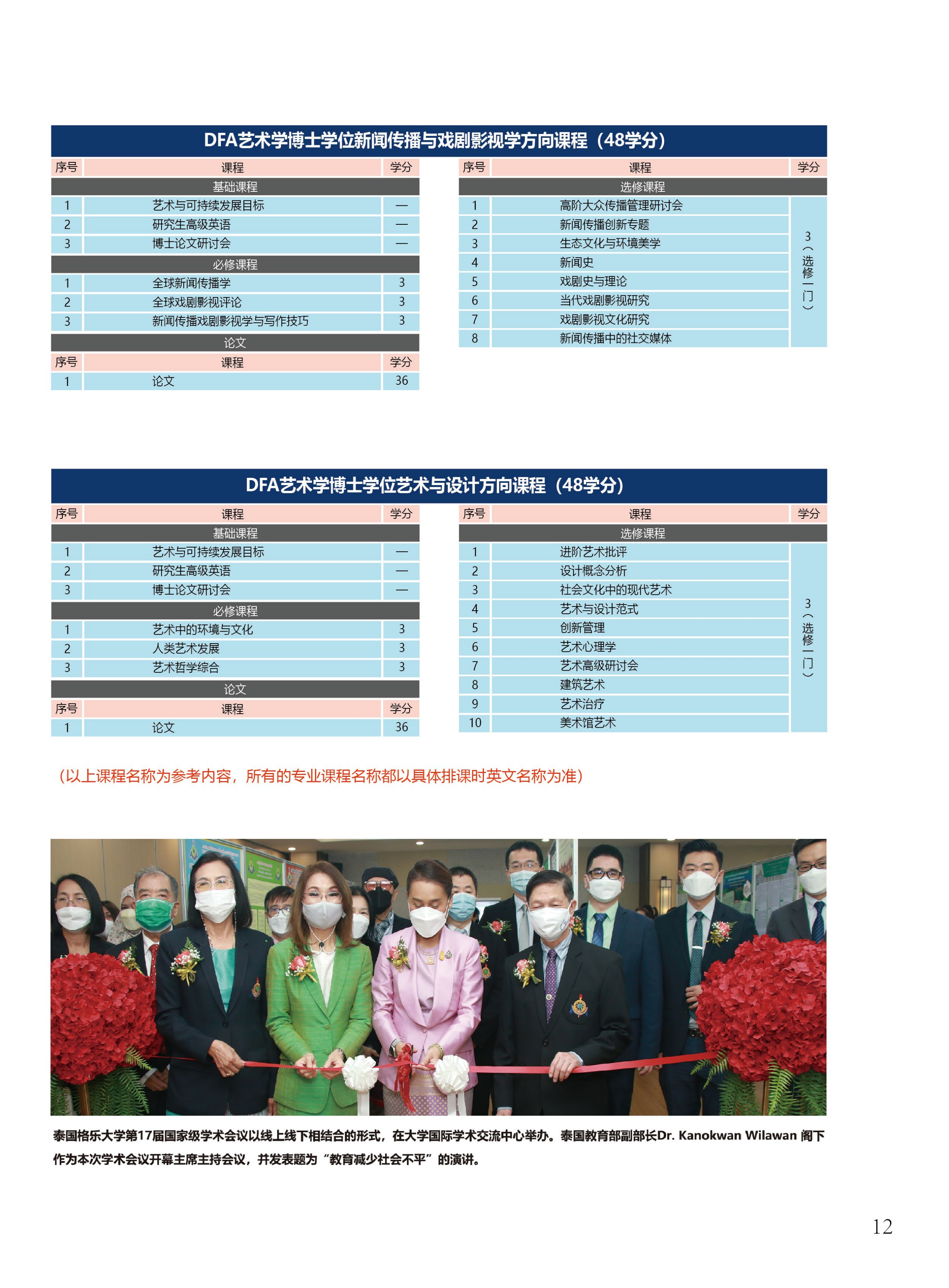 博士招生：泰國格樂大學博士圖冊_12.png
