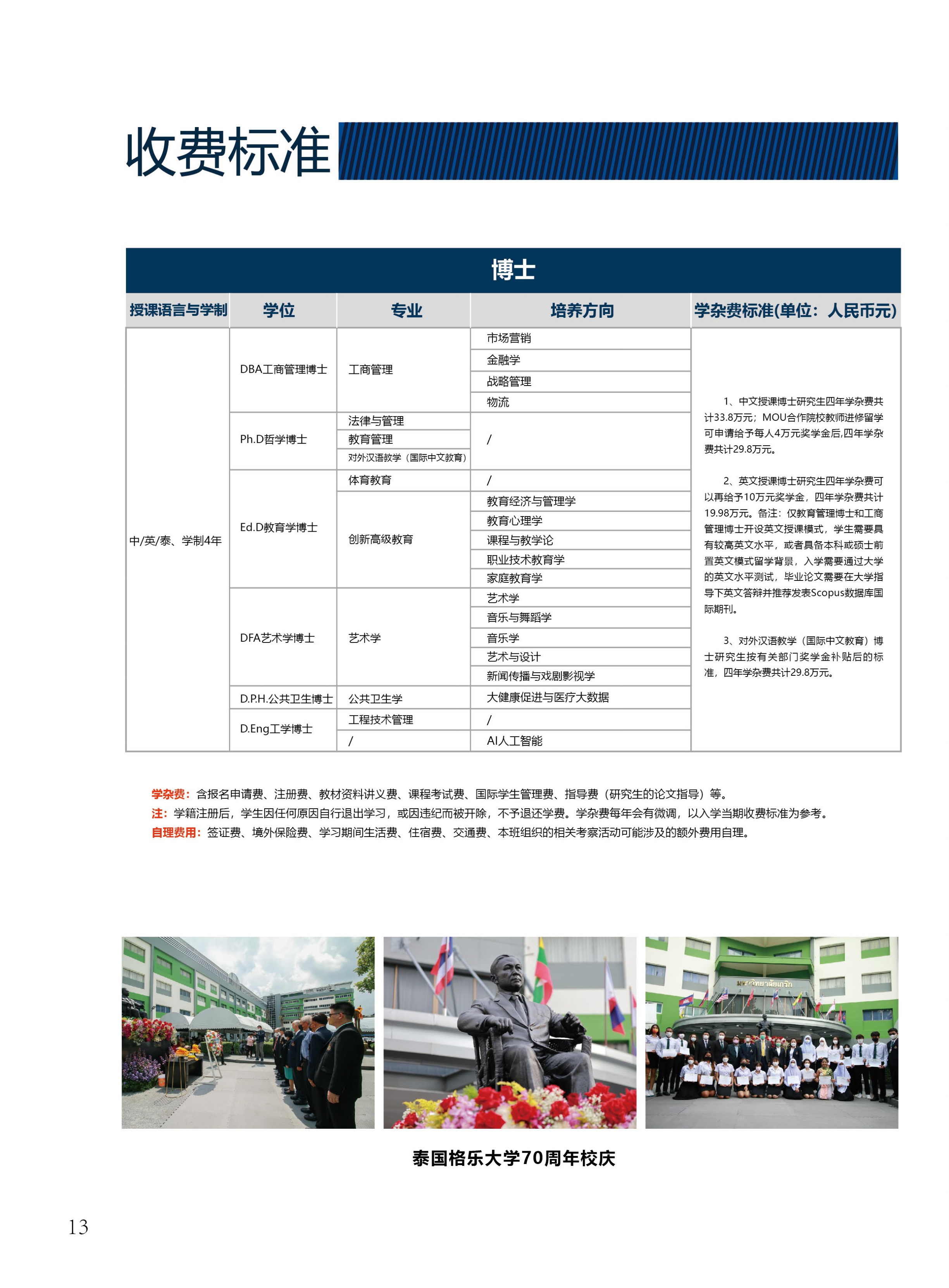 博士招生：泰國格樂大學博士圖冊_13.png