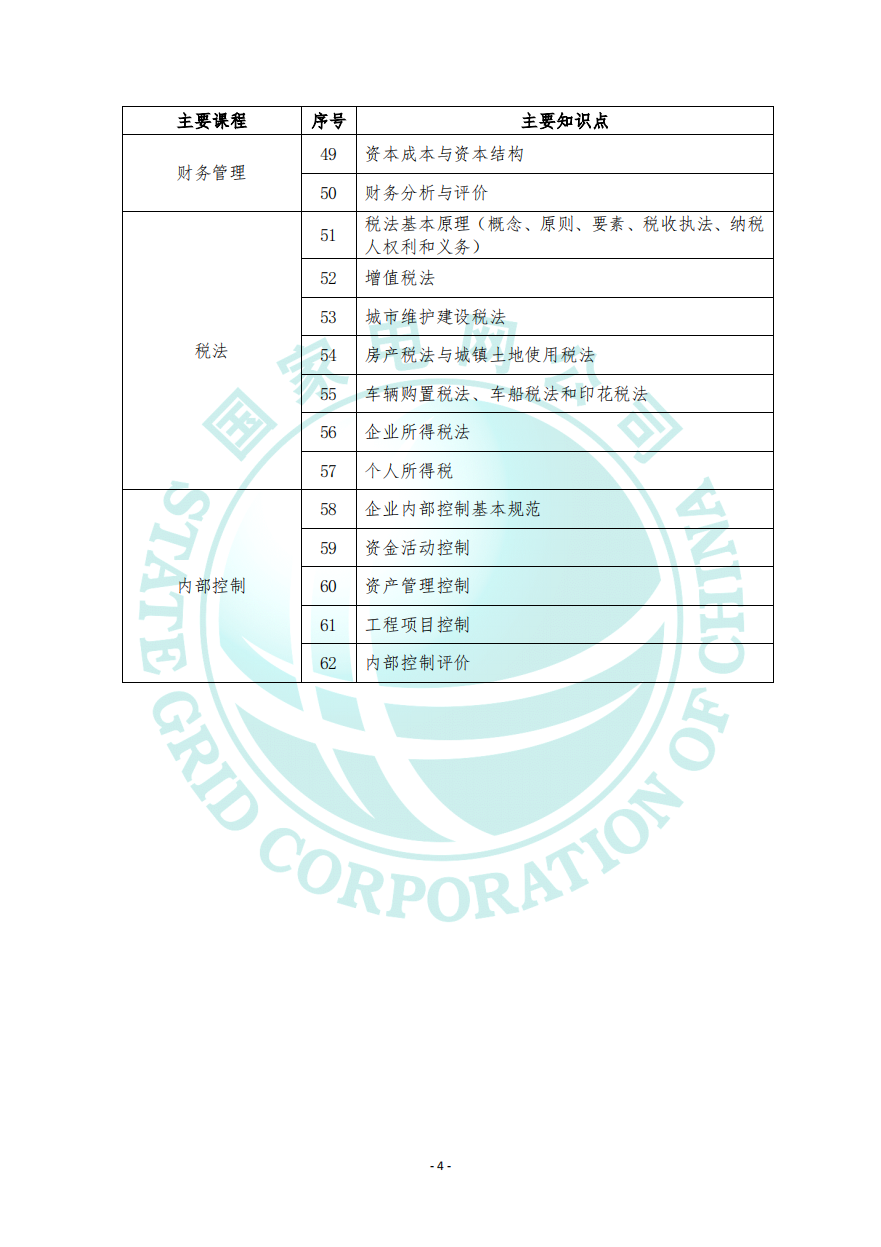 财务会计类专业_03.png