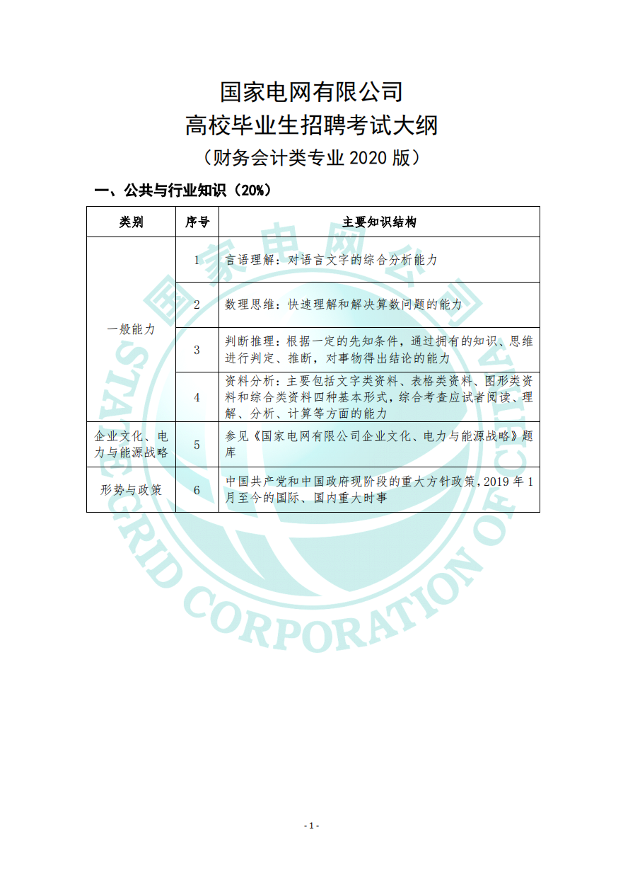财务会计类专业_00.png