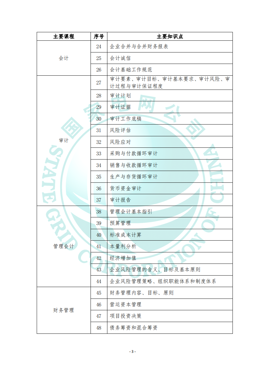 财务会计类专业_02.png